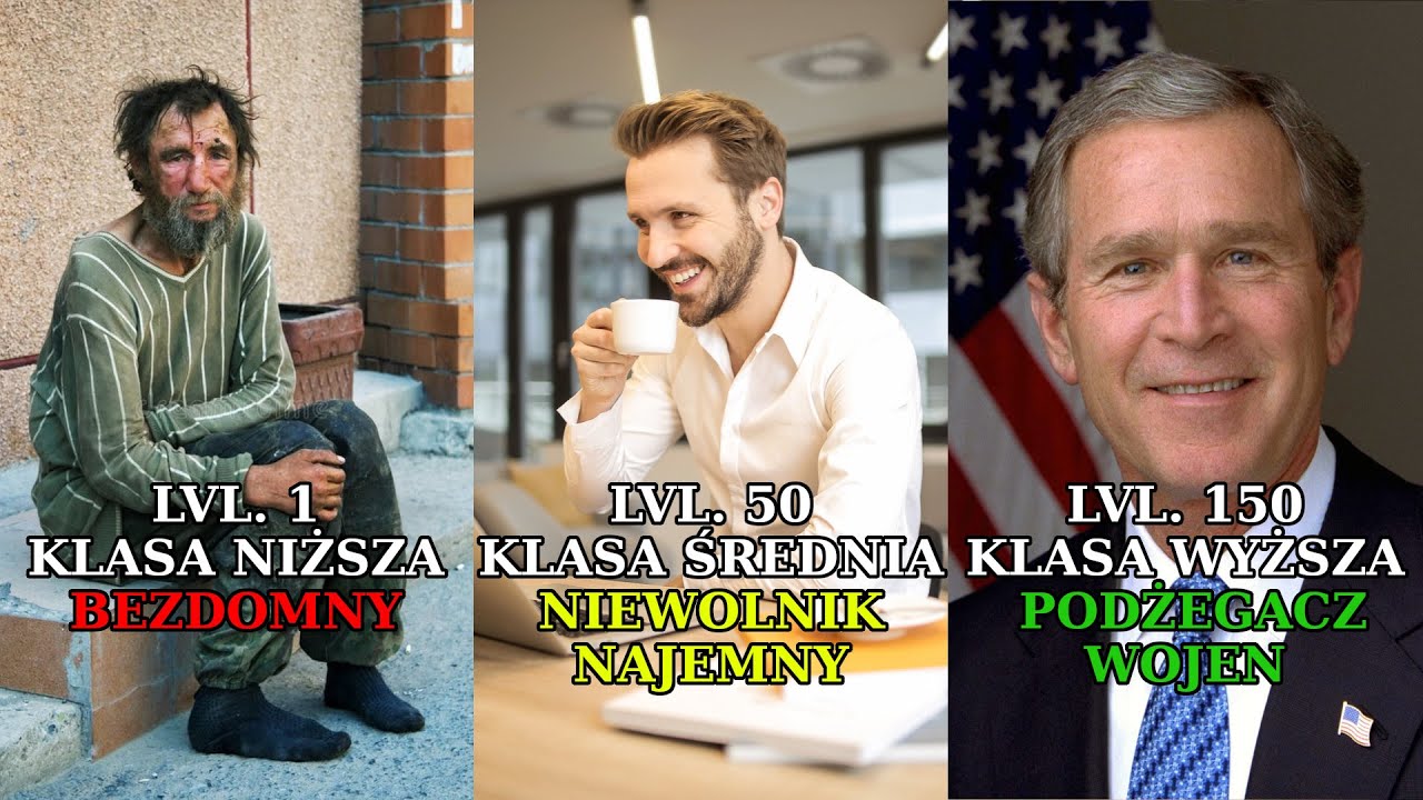 Klasy społeczne A.D. 2024 - DO KT&Oacute;REJ NALEŻYSZ?
