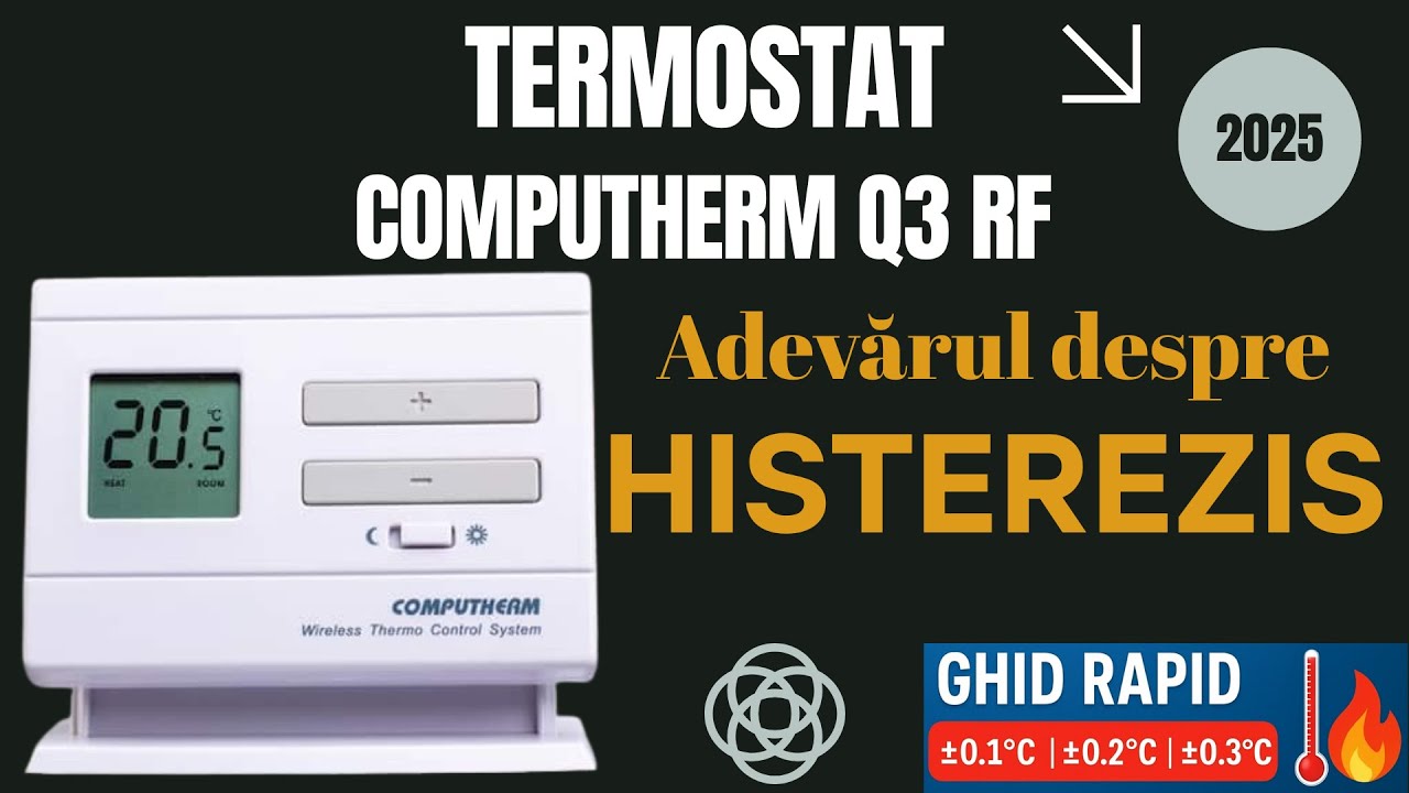 Poți seta histerezis de 1 grad la Q3RF? Adevărul aici!