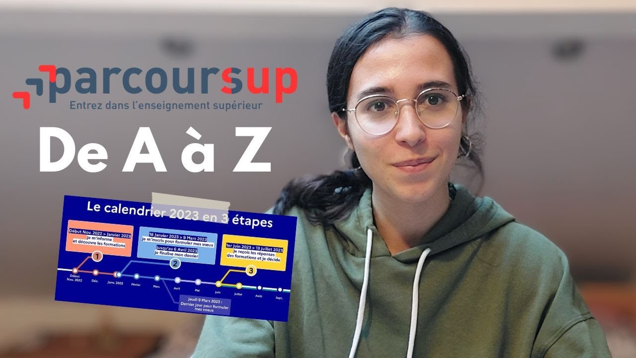Le guide d'orientation s'intéresse à Parcoursup 😉