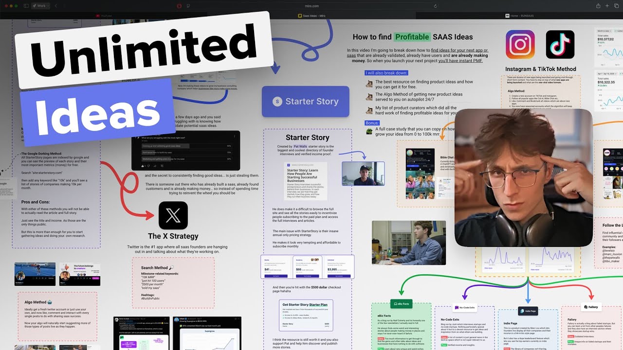 How to find PROFITABLE Saas ideas