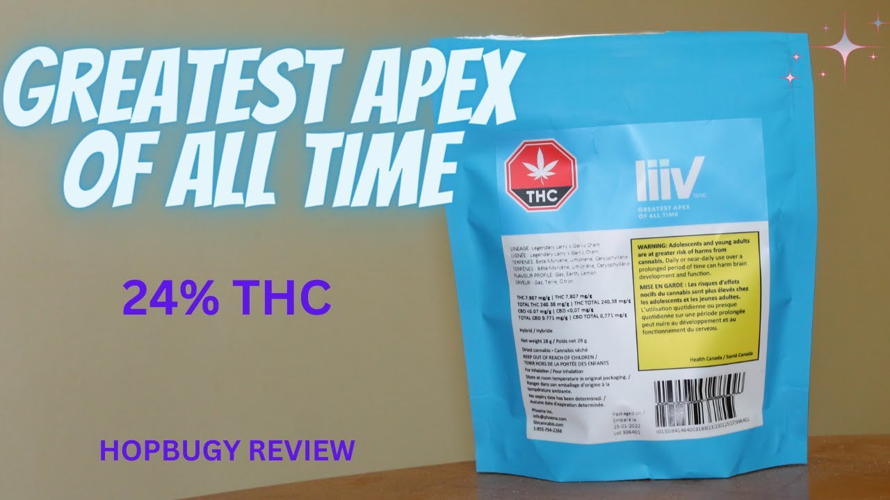 Greatest APEX Of All Time By Liiv 24% THC Cannabis Review