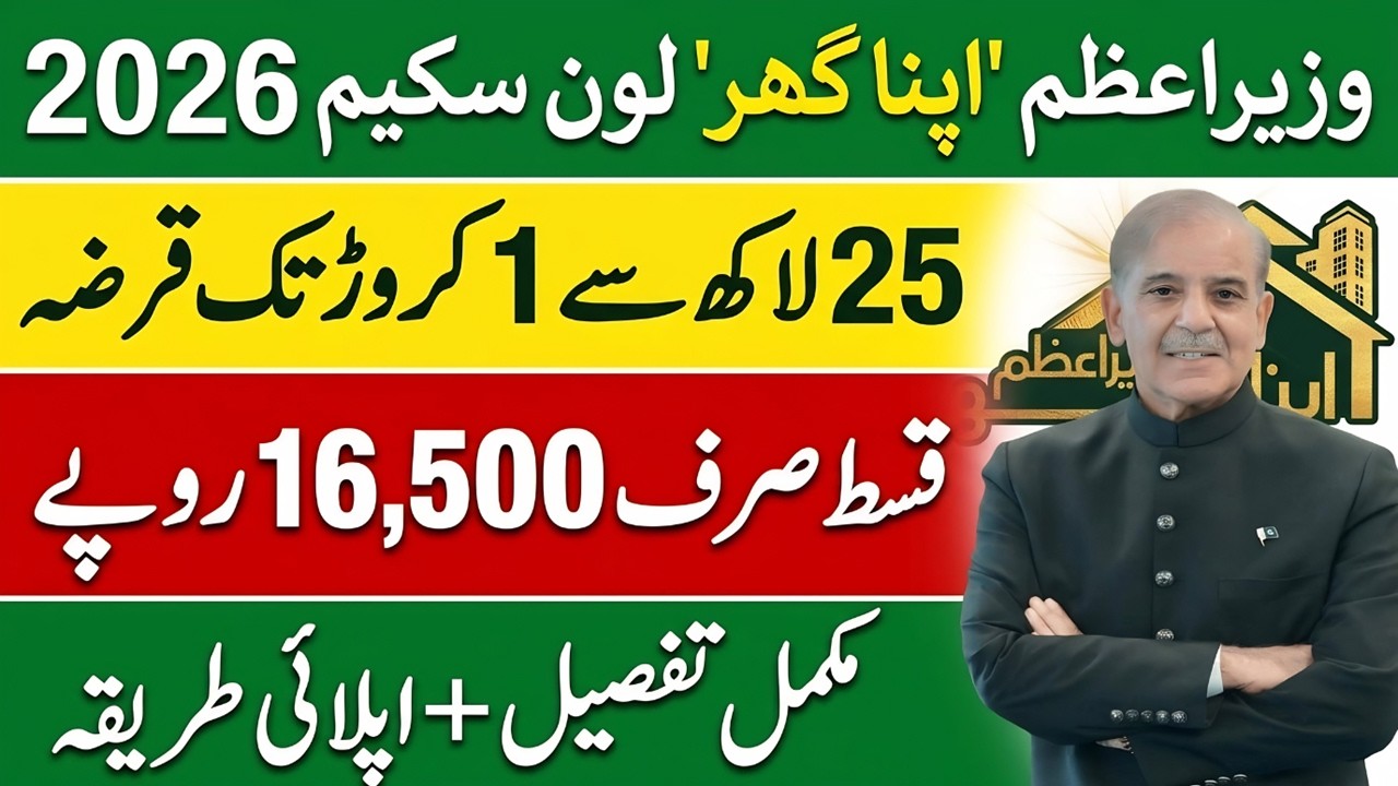 Prime Minister Apna Ghar Scheme 2026 in Pakistan | Govt Home Loan Scheme | How to Apply Online