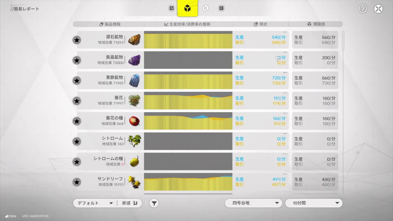 無限Factorio編