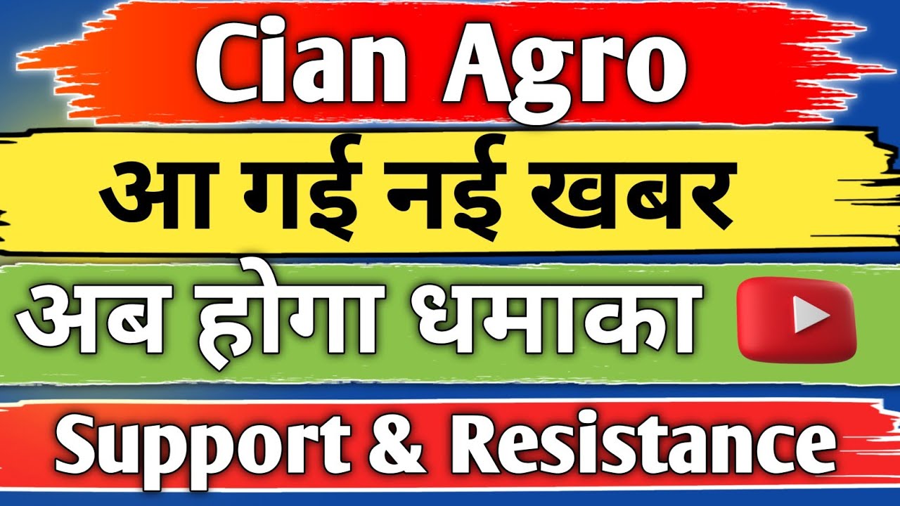 Cian Agro Share 🔥 Breakout Coming? | Support & Resistance + Latest News 🚀