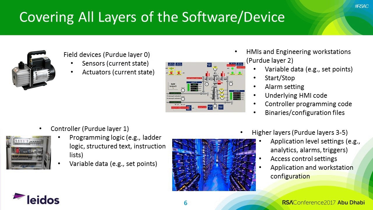 Quick Look: SCADA Security: How Do I Know If I&rsquo;ve Already Been Owned?