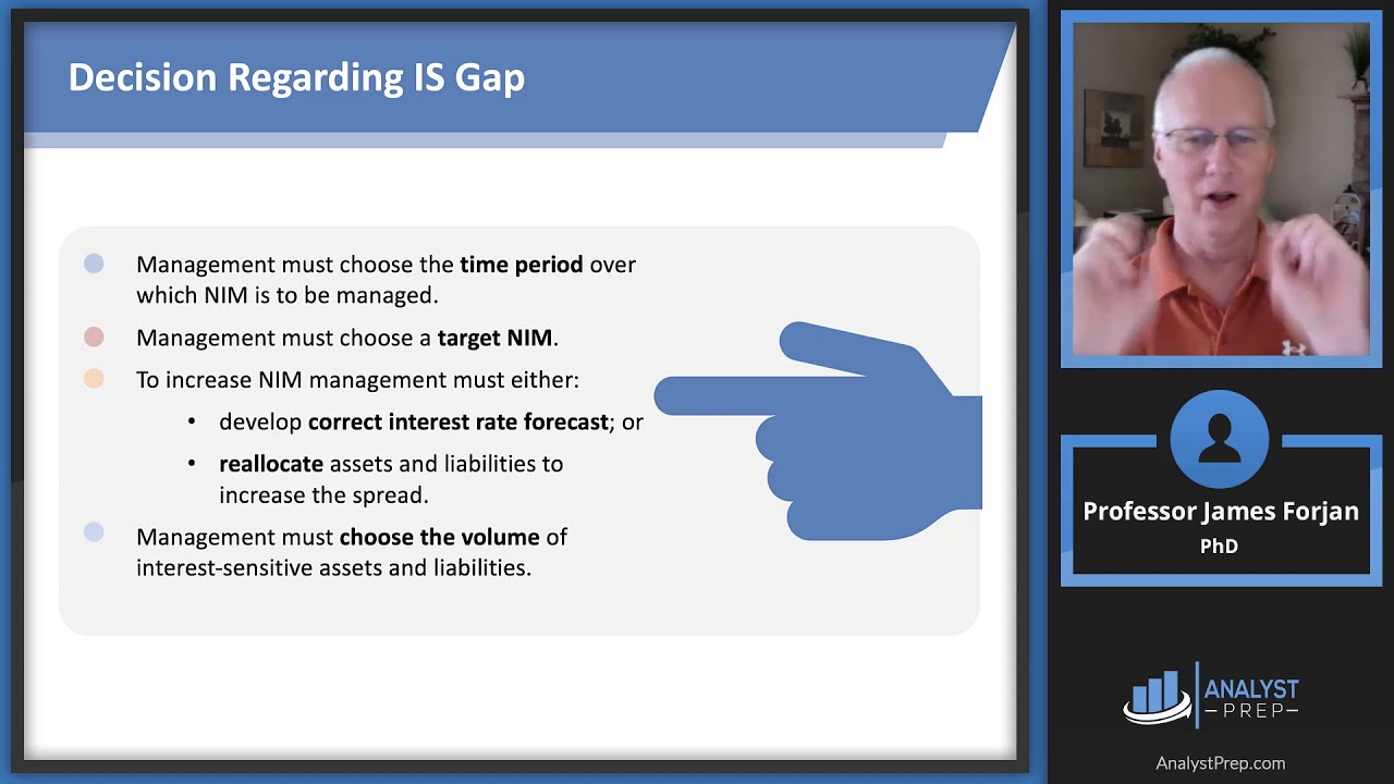 Risk Management for Changing Interest Rates: Asset-Liability Management and Duration Techniques