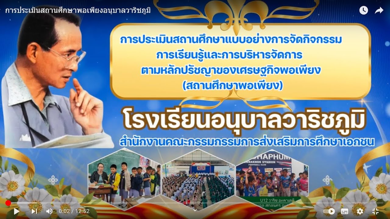 การประเมินสถานศึกษาพอเพียงโรงเรียนอนุบาลวาริชภูมิ