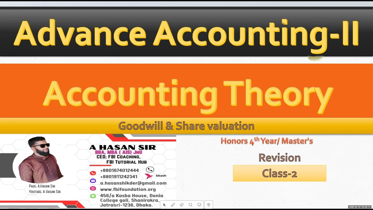 Chapter-1 G&SV Revision Class-2