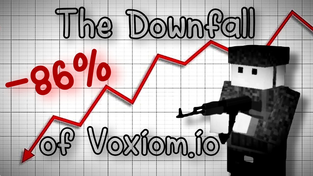 The Rise and Fall of Voxiom.io