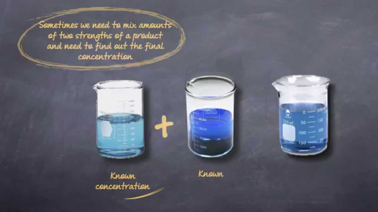 Introduction to Pharmaceutical Calculations - Mixing Two Concentrations