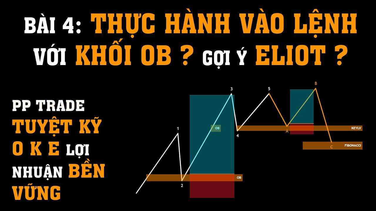#6 Sự Lợi Hại Của OB Không Phải Ai Cũng Biết - Bài 4 OB Là Gì? Thực Chiến Với Nó?