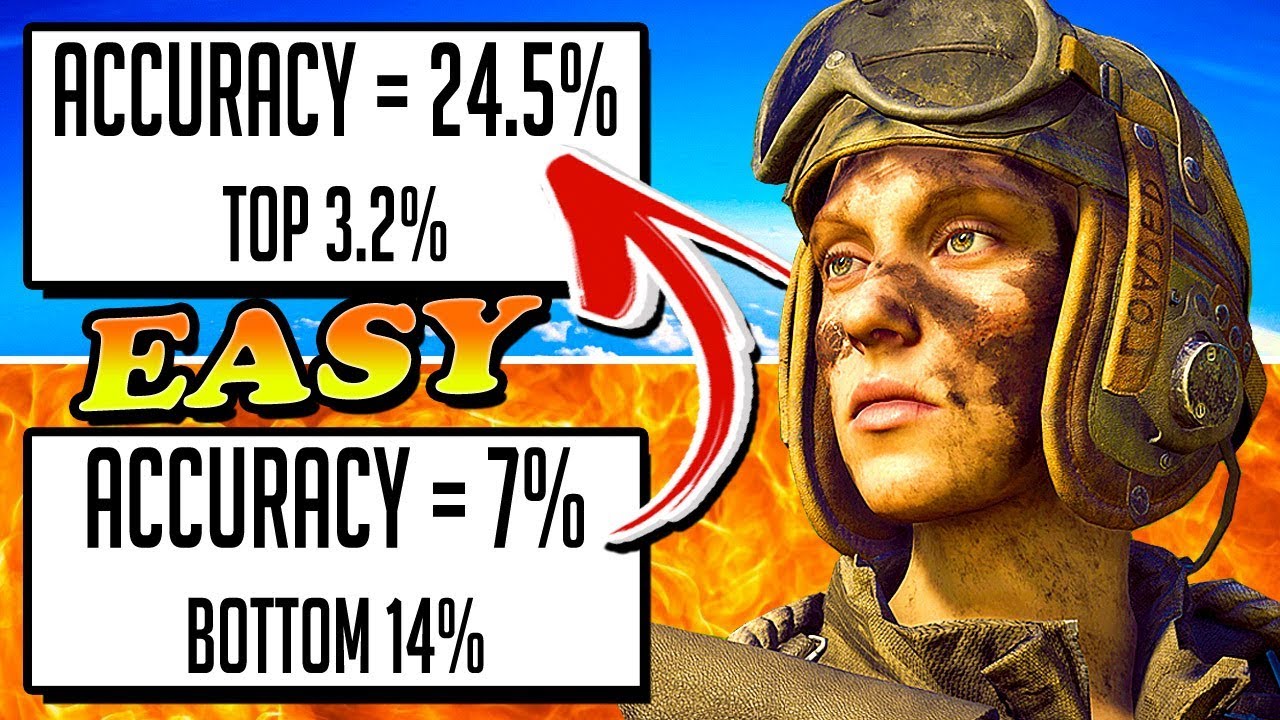 SIMPLE changes that TRANSFORMED my AIM (Easy tips to improve accuracy in Battlefield 5)