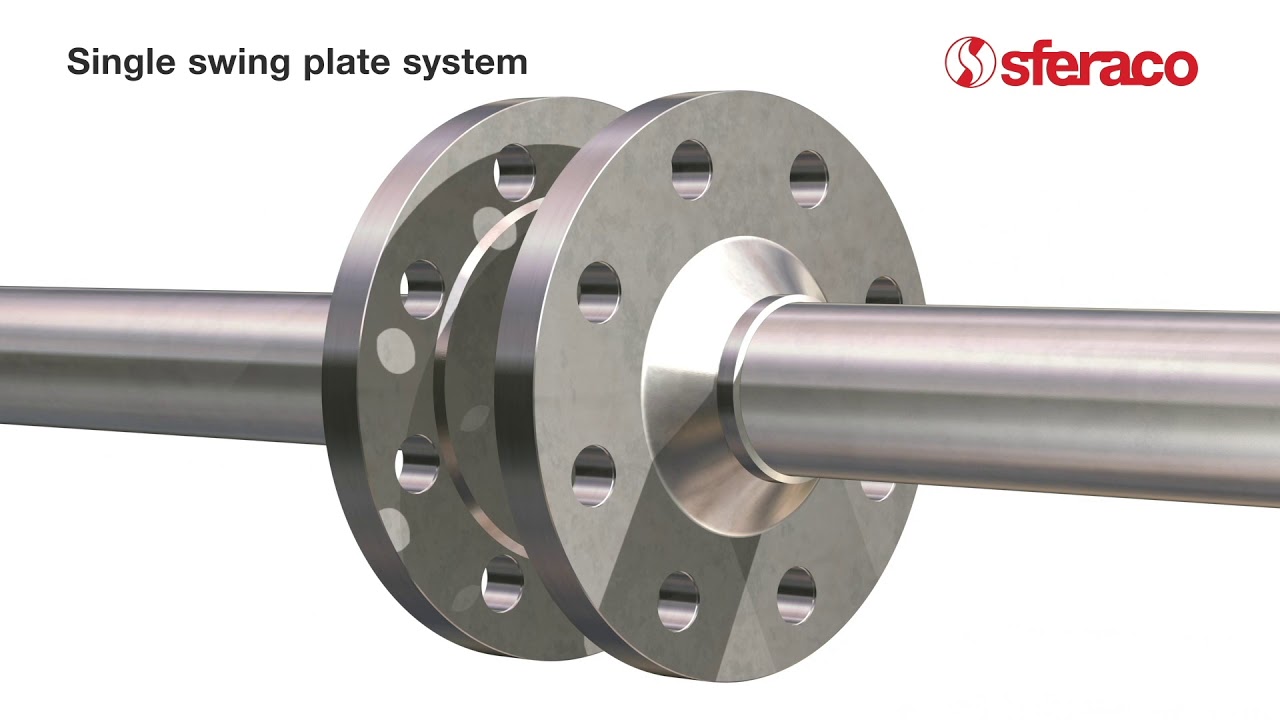 Single swing plate system check valve - Figure  365 - SYVECO
