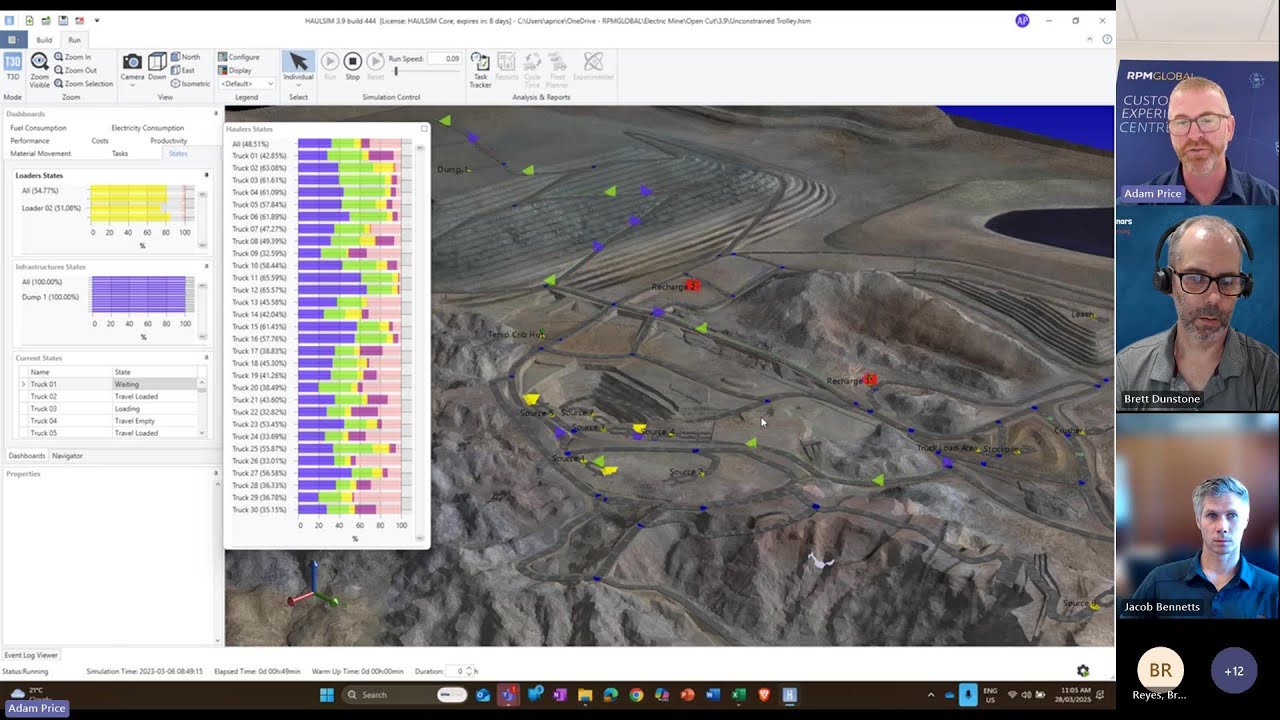 Leveraging Simulation Technology for Mining Decarbonisation