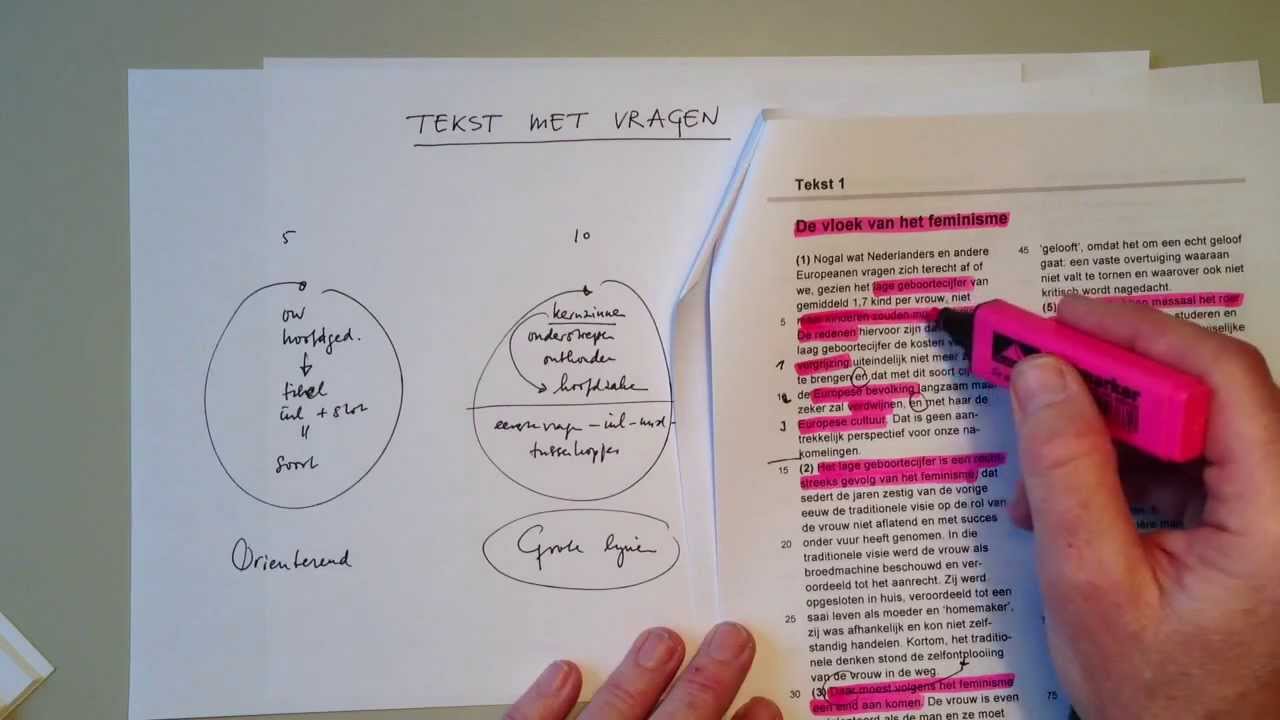 Tekst met vragen, de praktijk