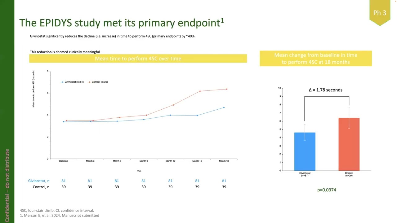 Webinar “Givinostat: trial clinici e accesso precoce”