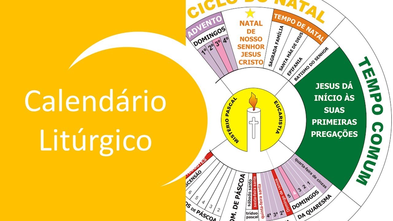 Calendário Litúrgico
