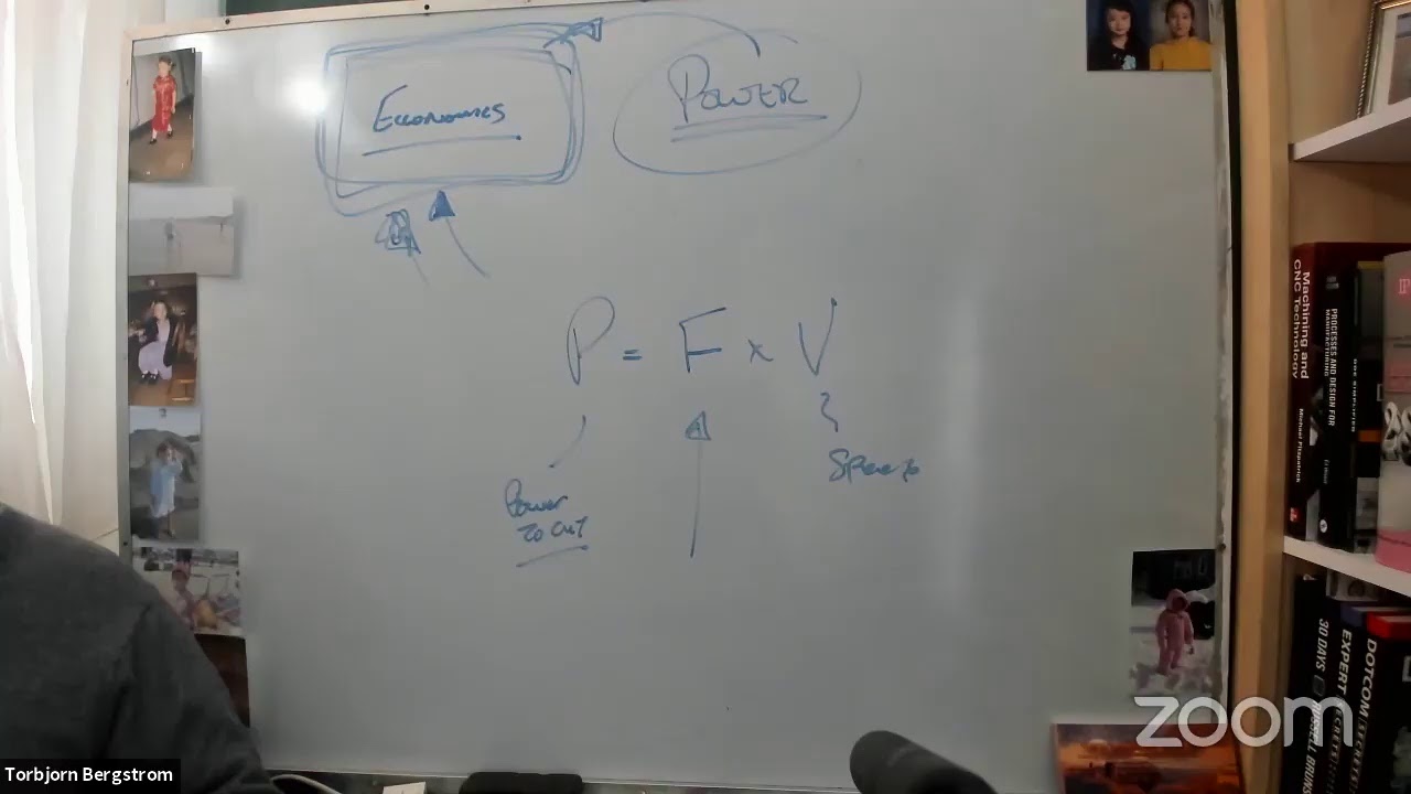 Art to Part  and Process Variables