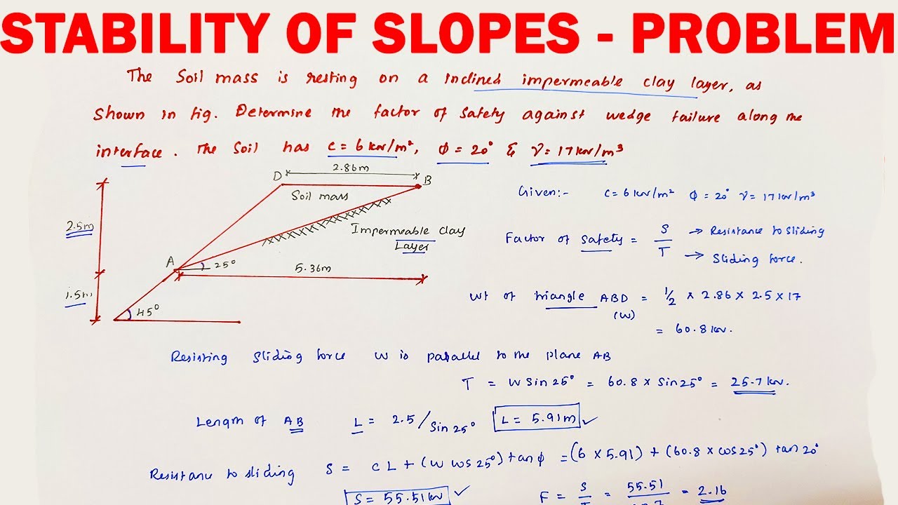 soil mechanics numerical | stability of slopes | soil mechanics solved problem | Geo technical engg