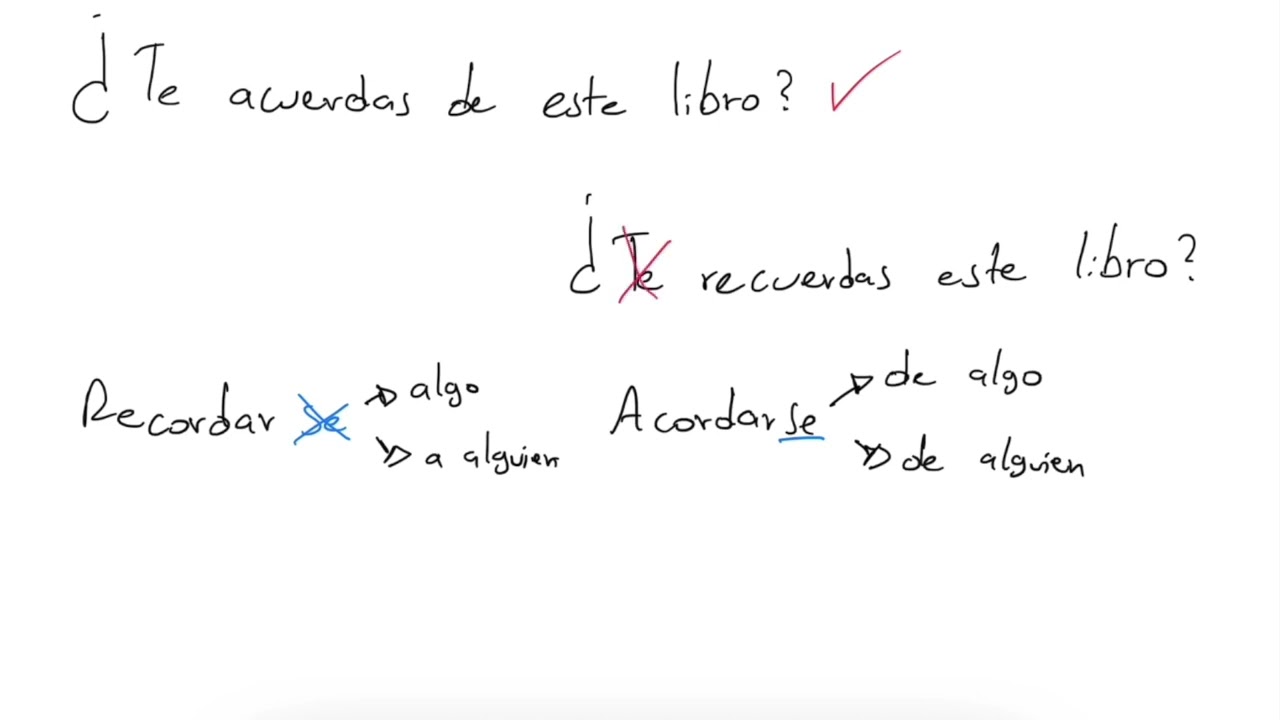 Recordar - Acordarse