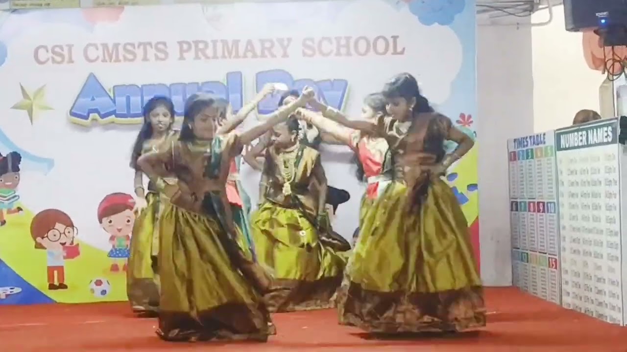 Annual day celebrations- Neer nilam kaatru