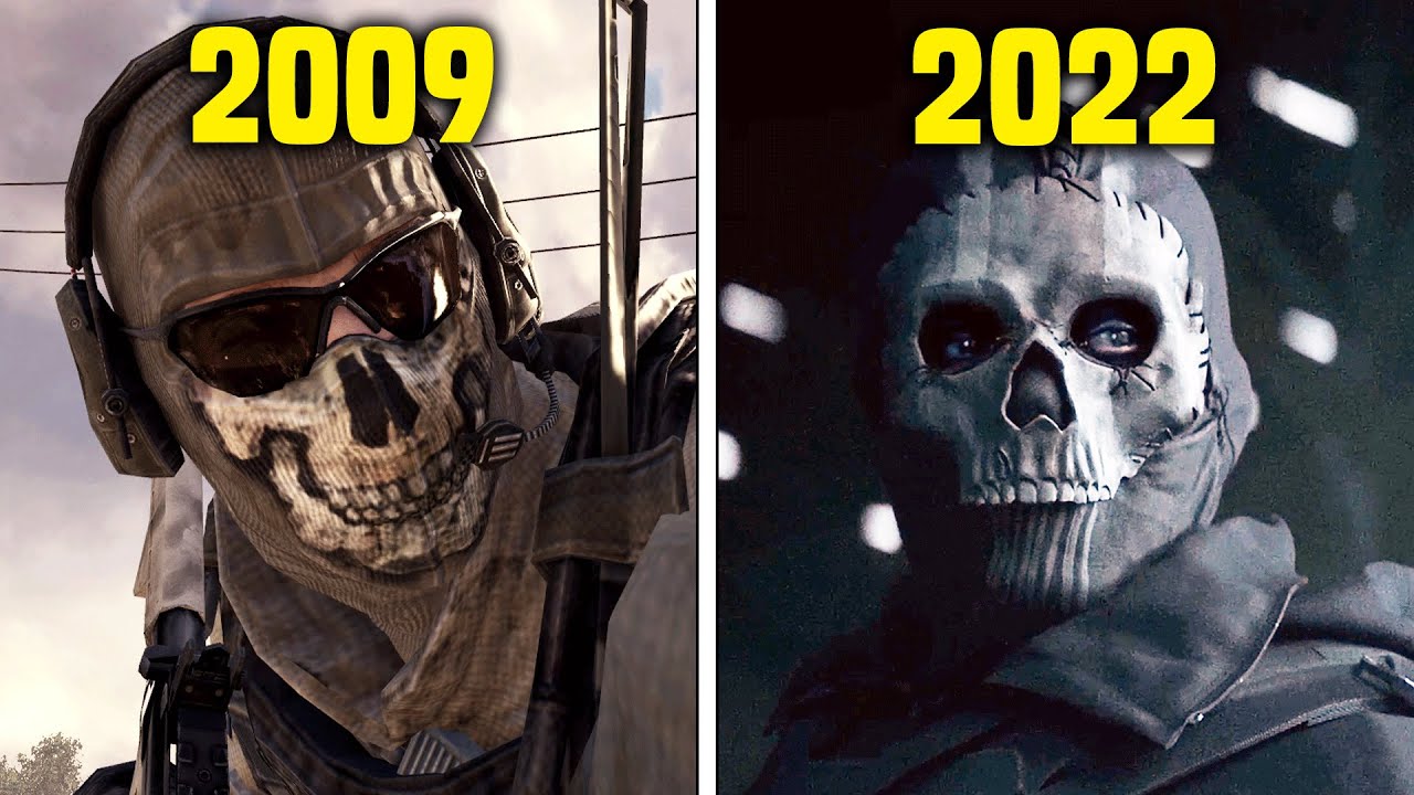 Evolution of Ghost aka Simon Riley in Every Call of Duty Game (2009-2022)