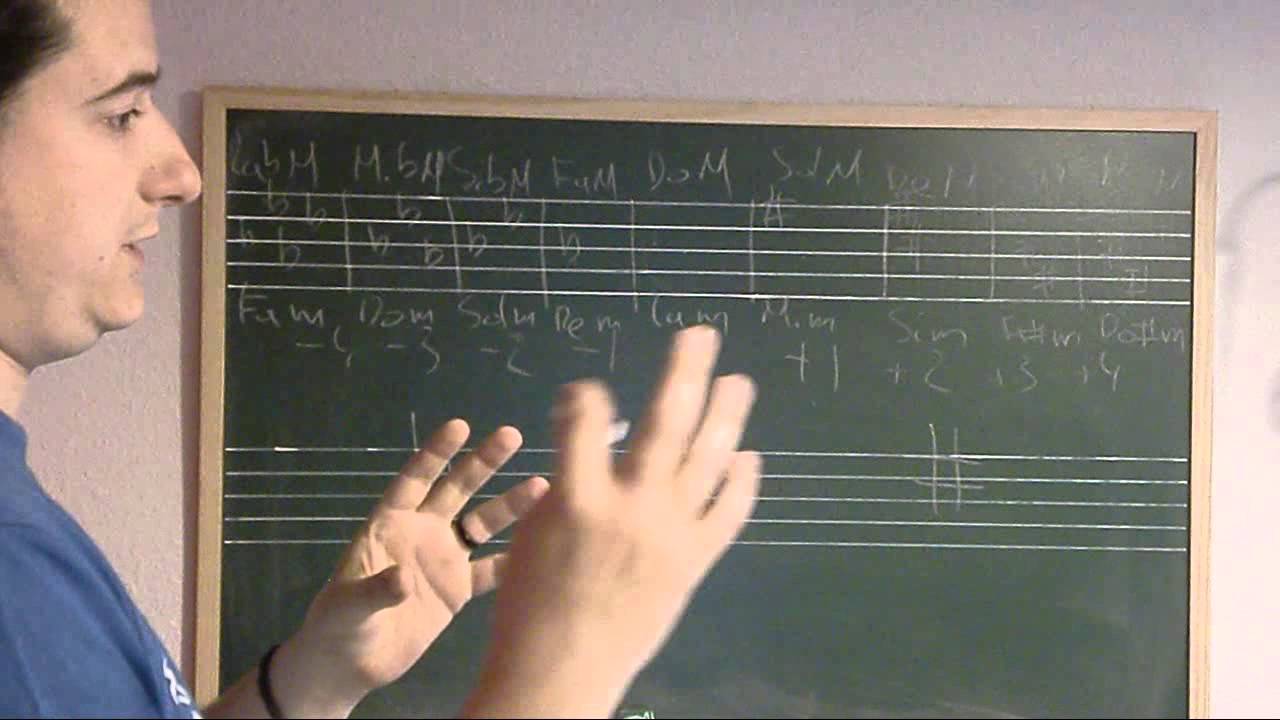 35-Los tonos vecinos HD