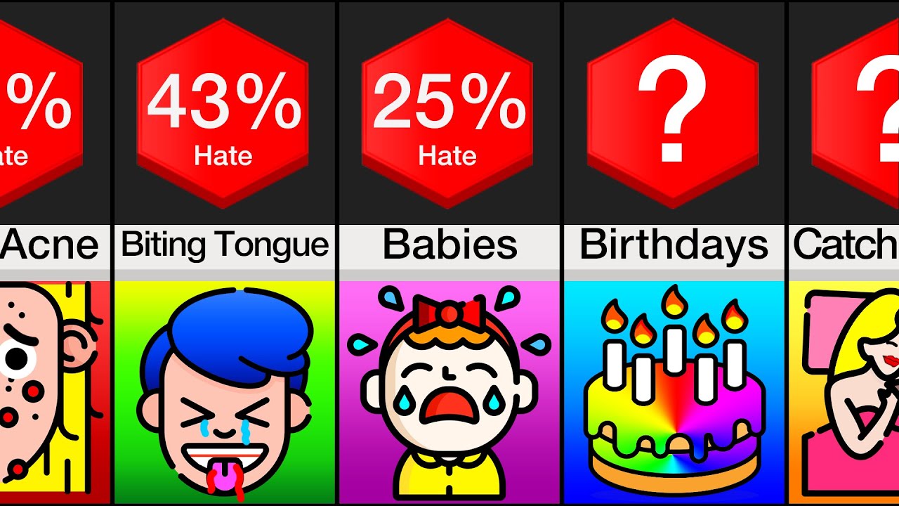 Comparison: Things People Secretly Hate