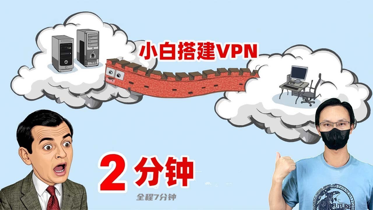 小白2分钟搭建节点教程 从登录到用上个人专属VPN 全程只需7分钟 搬瓦工vps演示 其他品牌也可