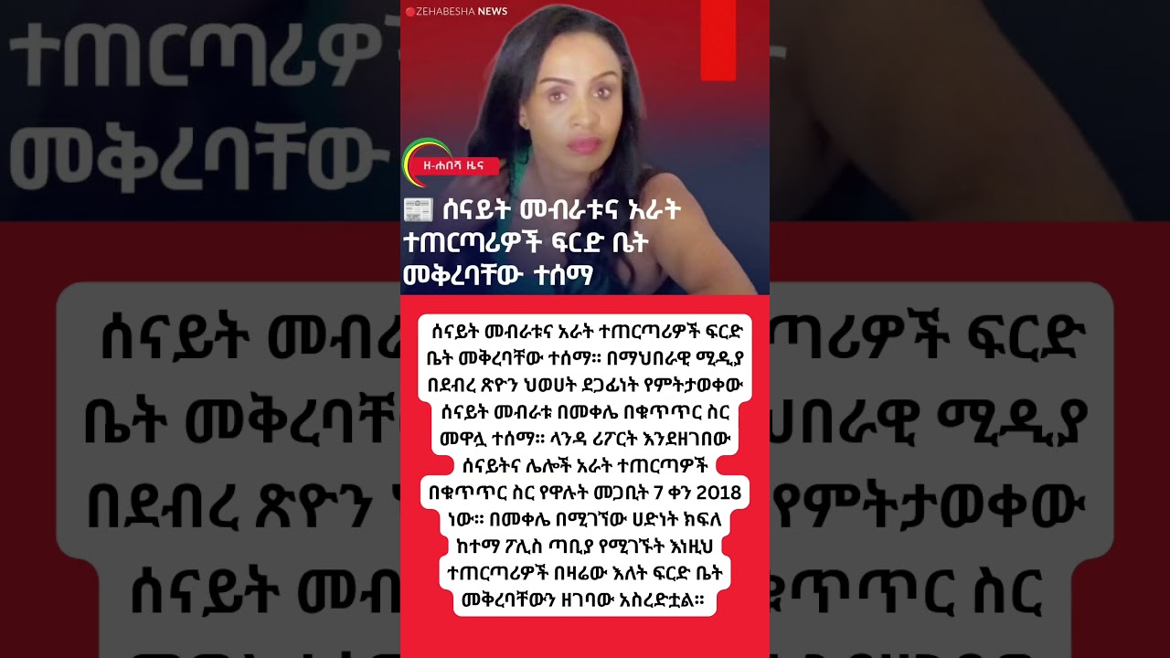 #amazing #habesha #motivation #lifestyle