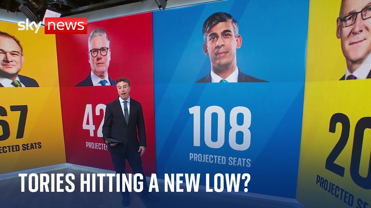 Tories to slump to lowest number of seats since party's formation, new poll projects