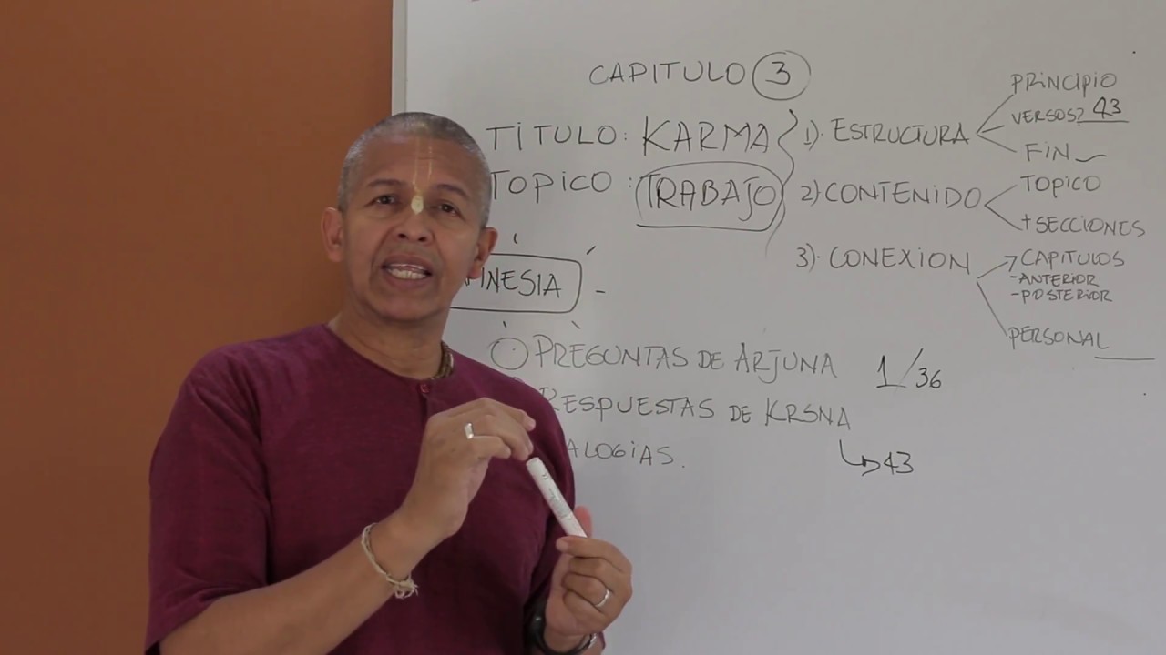 EL ARTE DE 