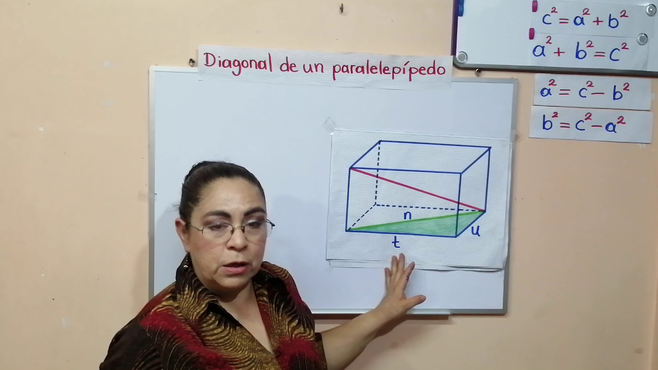 Diagonal de un paralelepípedo