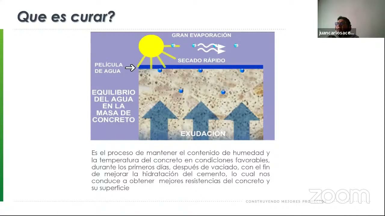 Curado del Concreto