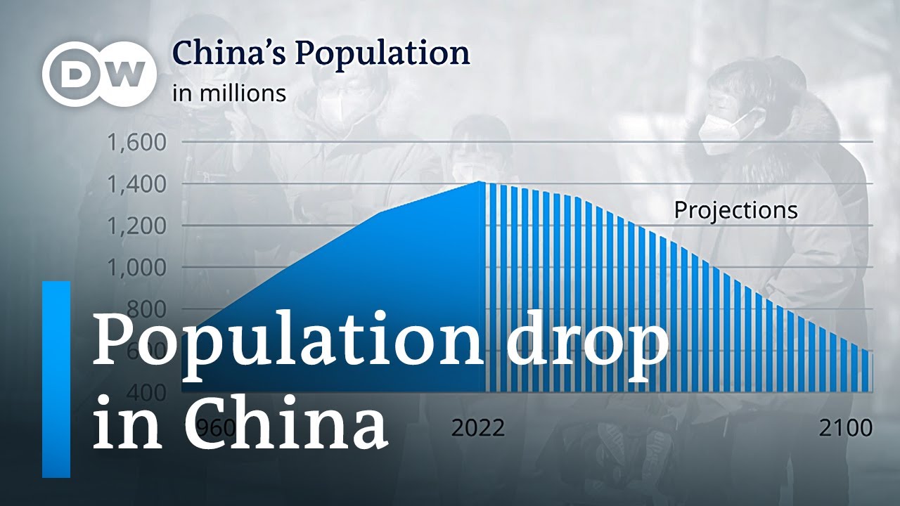 What will be the consequences of China's declining population? | DW News