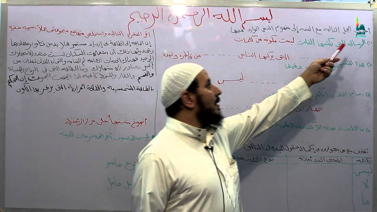 لغتي الخالدة للصف الثاني متوسط - درس الجملة الخبرية المنفية الاسمية
