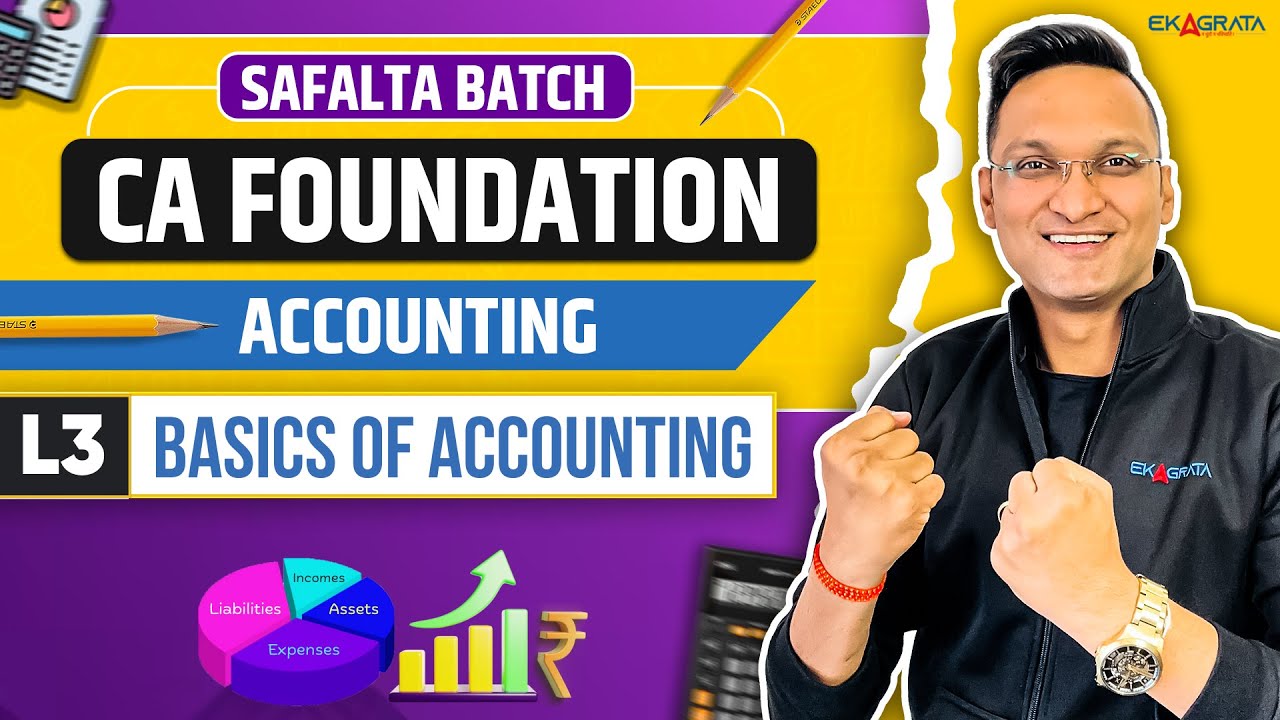 CA Foundation Accounts 2025: Basics of Accounting L3 Sub Fields of Accounting