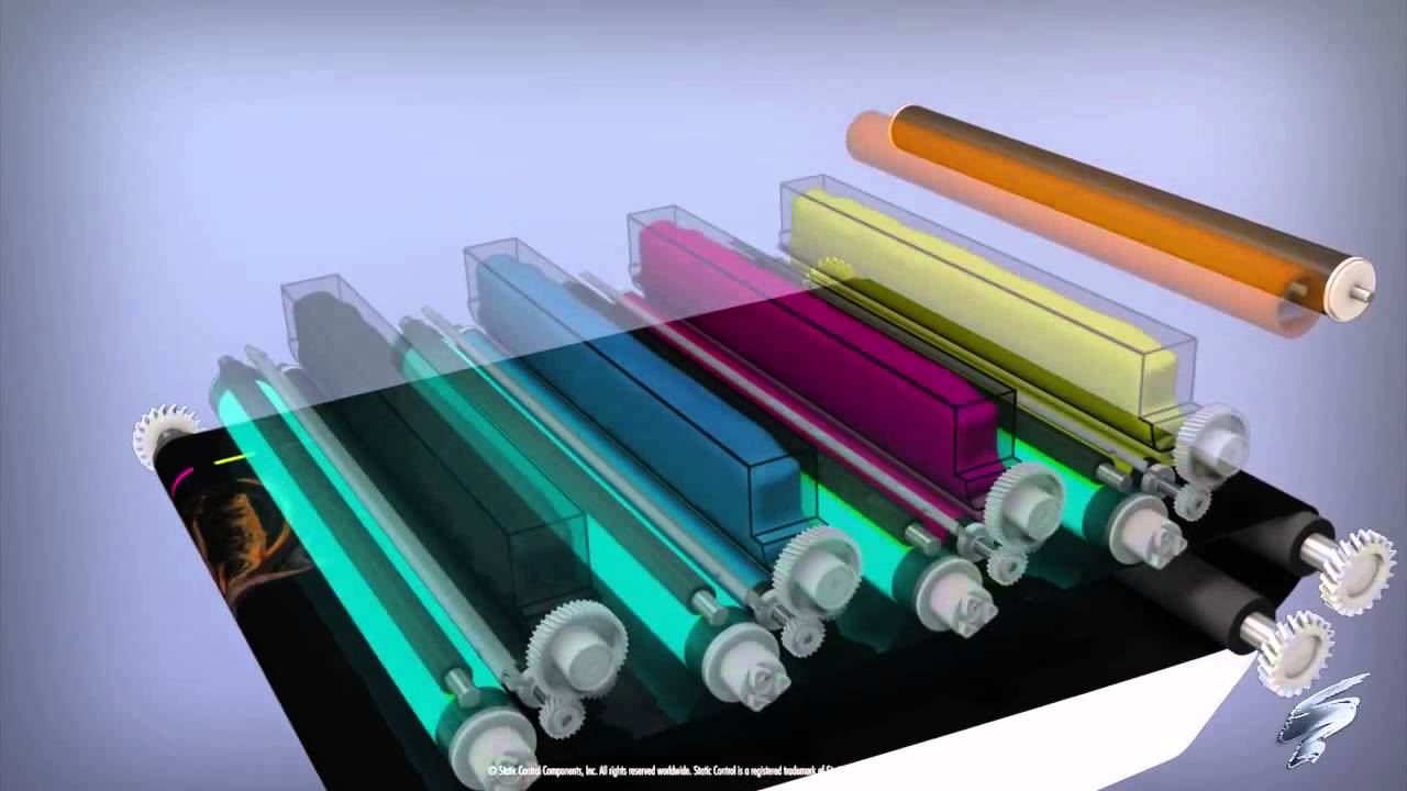 Como Funciona Una Impresora Laser Color HPCP2025 Static Control