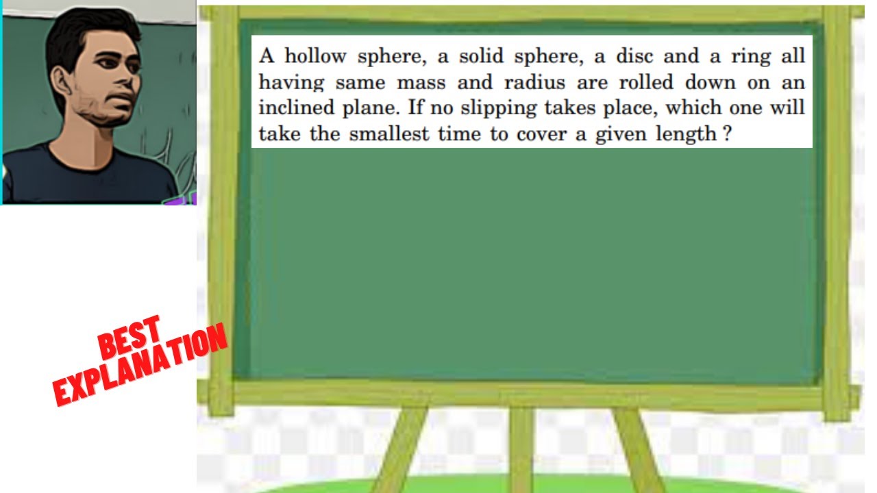 A hollow sphere, a solid sphere, a disc and a ring all having same mass and radius are rolled down