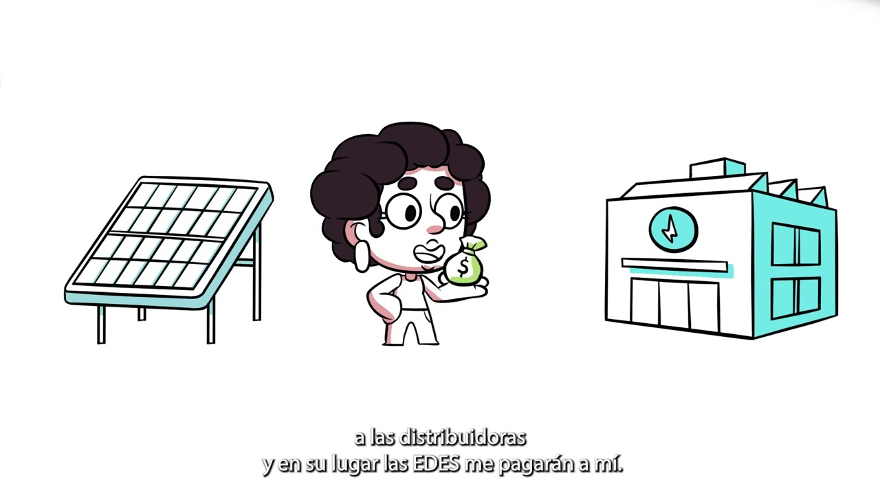 Como se factura el Sistema de medici&oacute;n neta con energ&iacute;a solar.