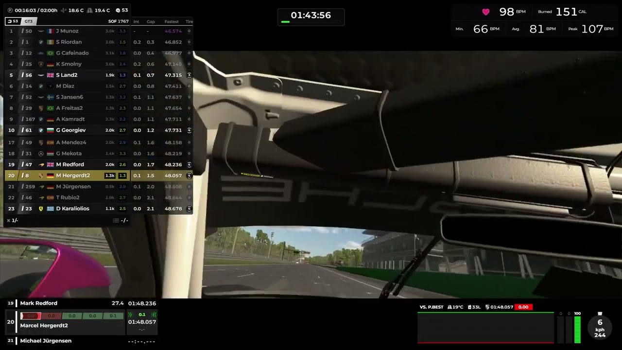 iRacing - Zero to who knows where