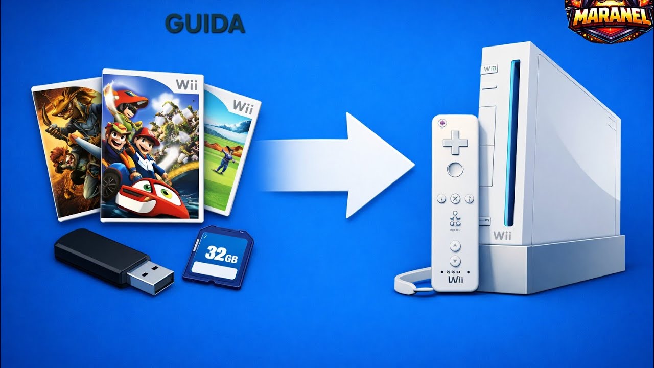 Come Usare USBLoaderGX su Nintendo Wii e trasferire/convertire giochi con WiiBackupManager e Dolphin