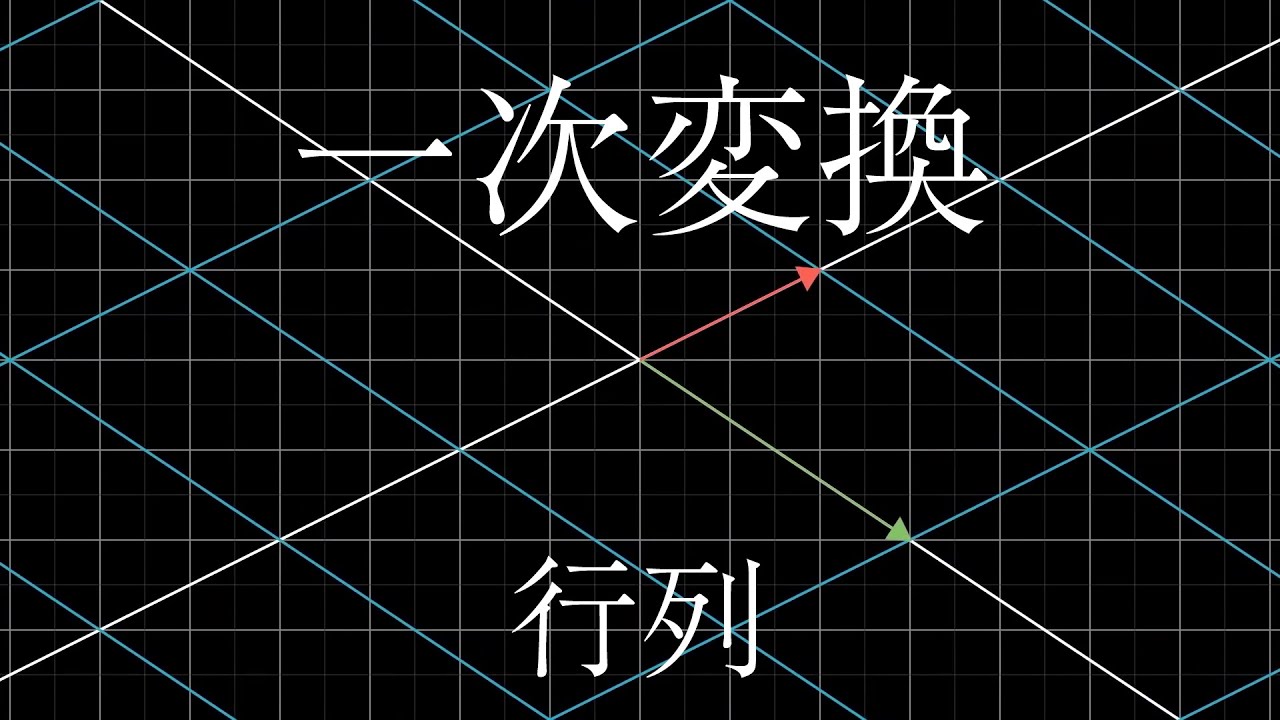 Chapter 3 行列と一次変換 | 線形代数のエッセンス