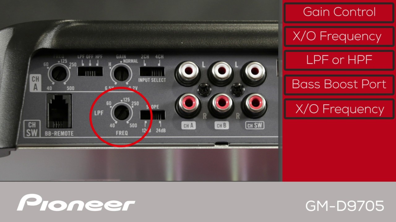 GM-D9705 - What's in the Box?
