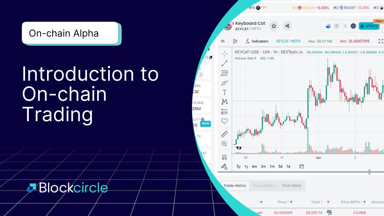 Introduction to On-Chain Trading
