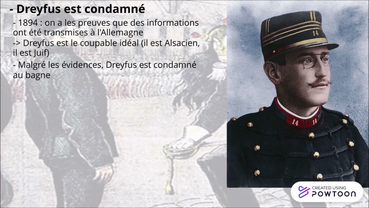 L'affaire Dreyfus