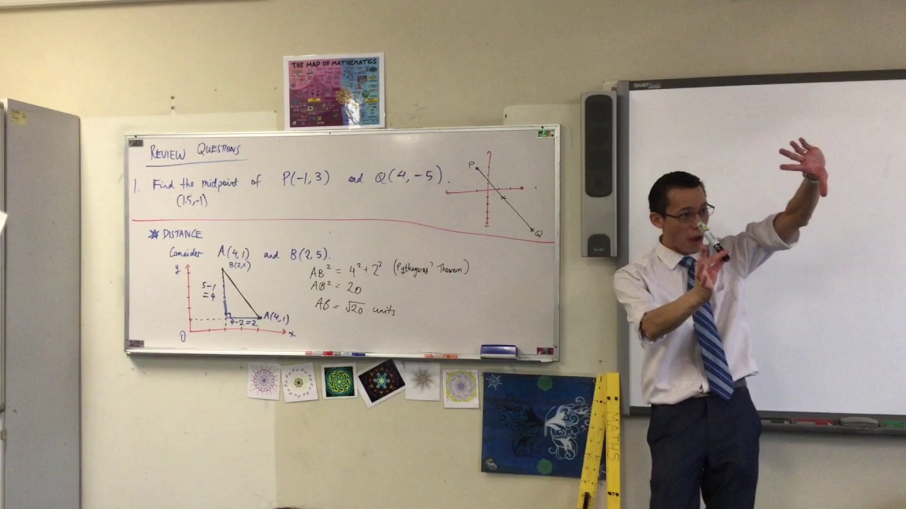 Deriving the Distance Formula