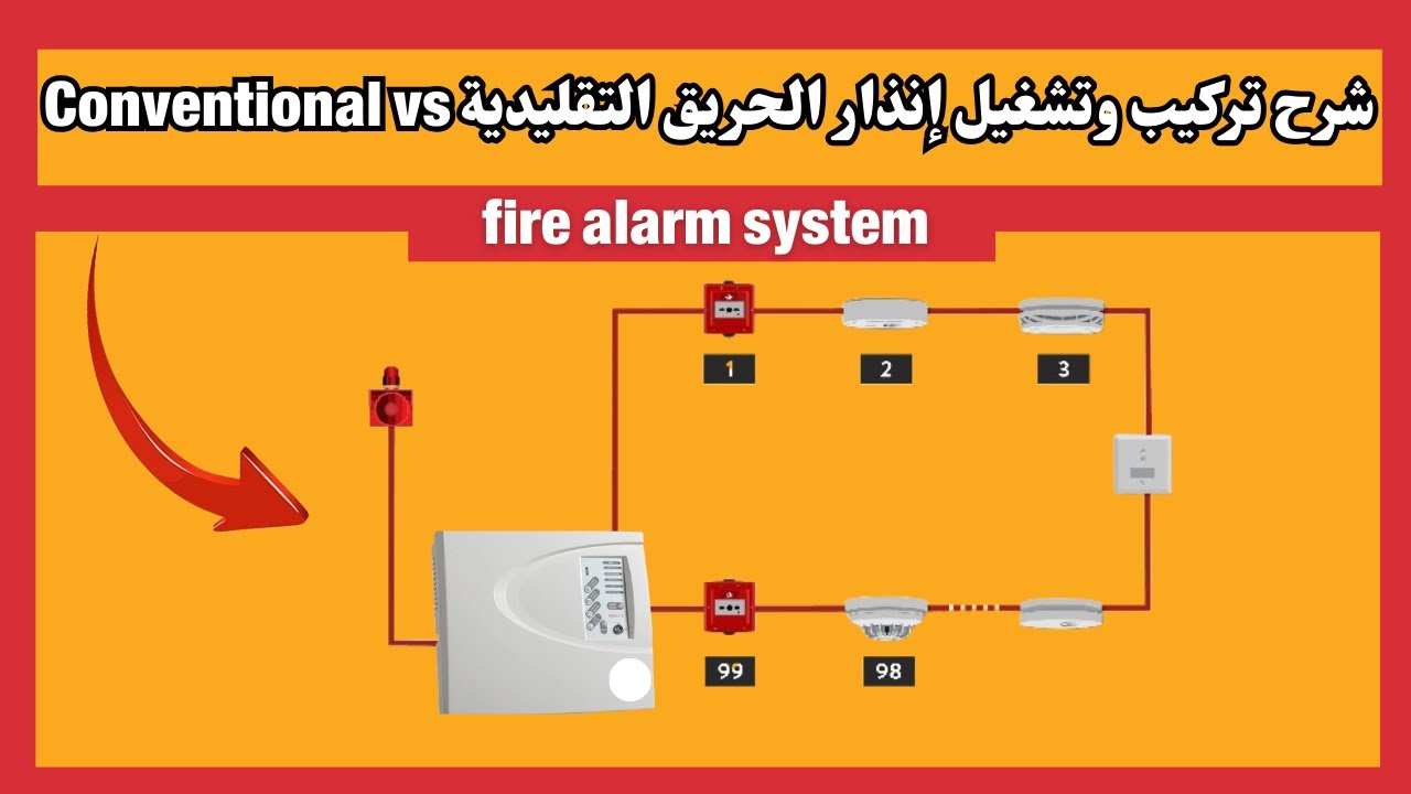 شرح تركيب وتشغيل إنذار الحريق التقليدية Conventional vs #إنذار_الحريق