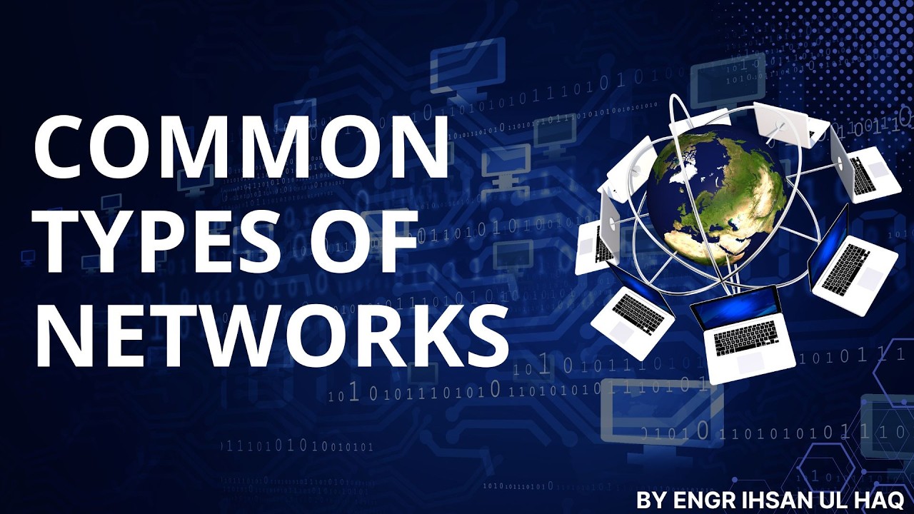 Common Types of Networks | Networking Fundamentals