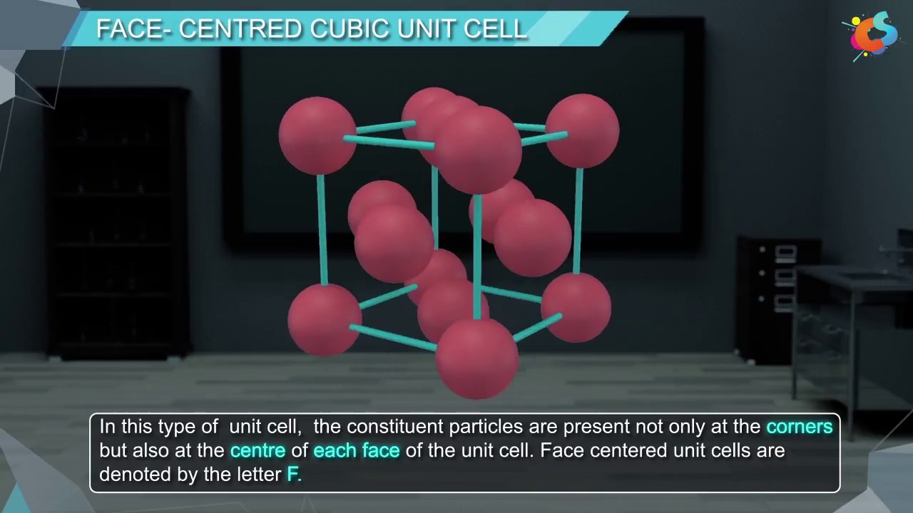 4 - Class 12 - Chemistry - Solid State - Types of unit cells